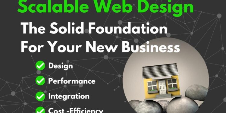 The Benefits of Scalable Website Development